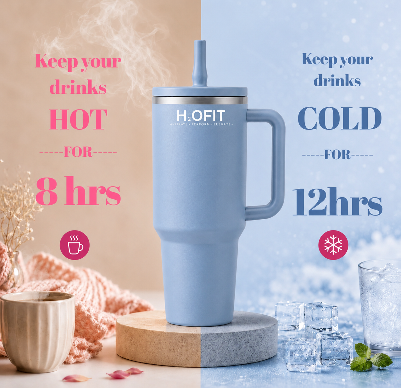 H2OFIT Transparent Tumbler with Leak-Resistant Lid