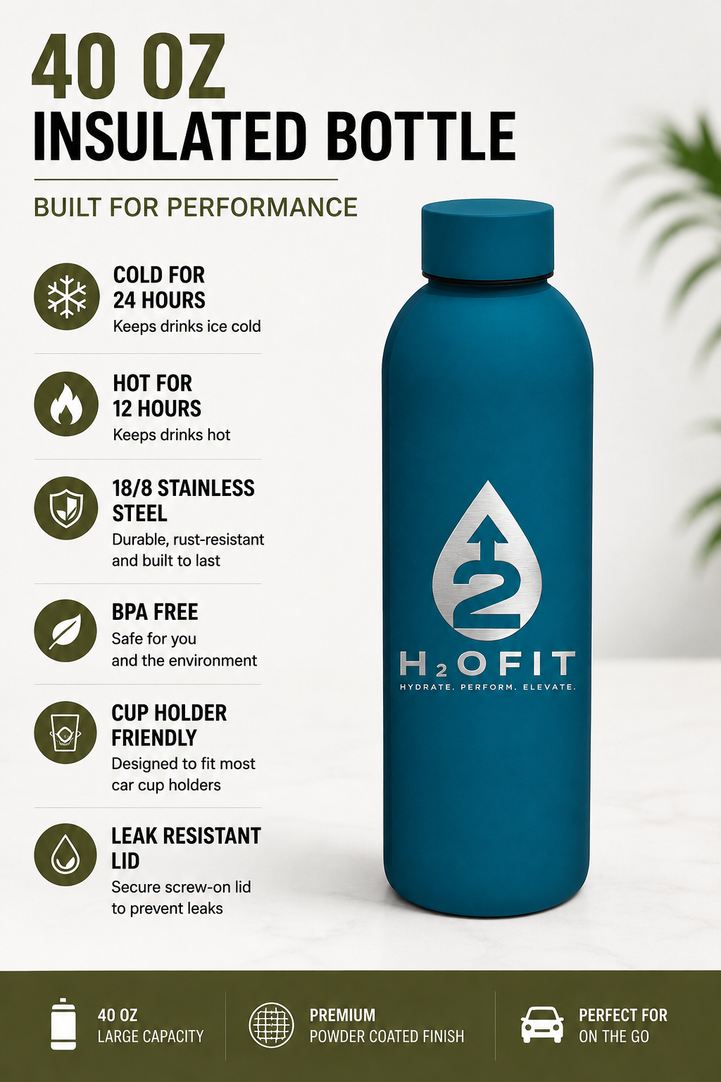 H20FIT Premium Stainless Steel Insulated water Bottle