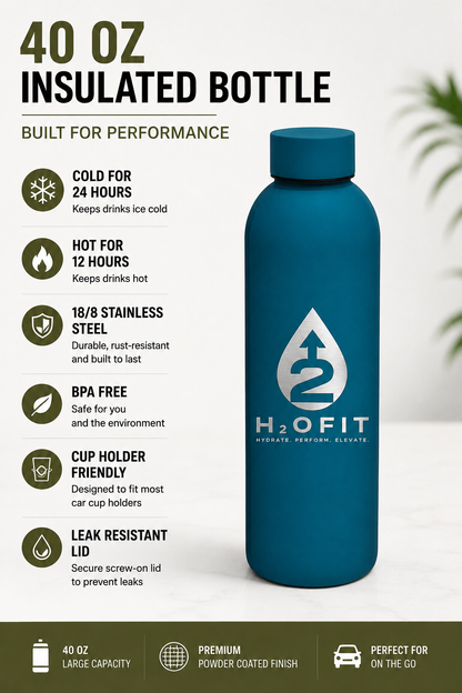 H20FIT Premium Stainless Steel Insulated water Bottle