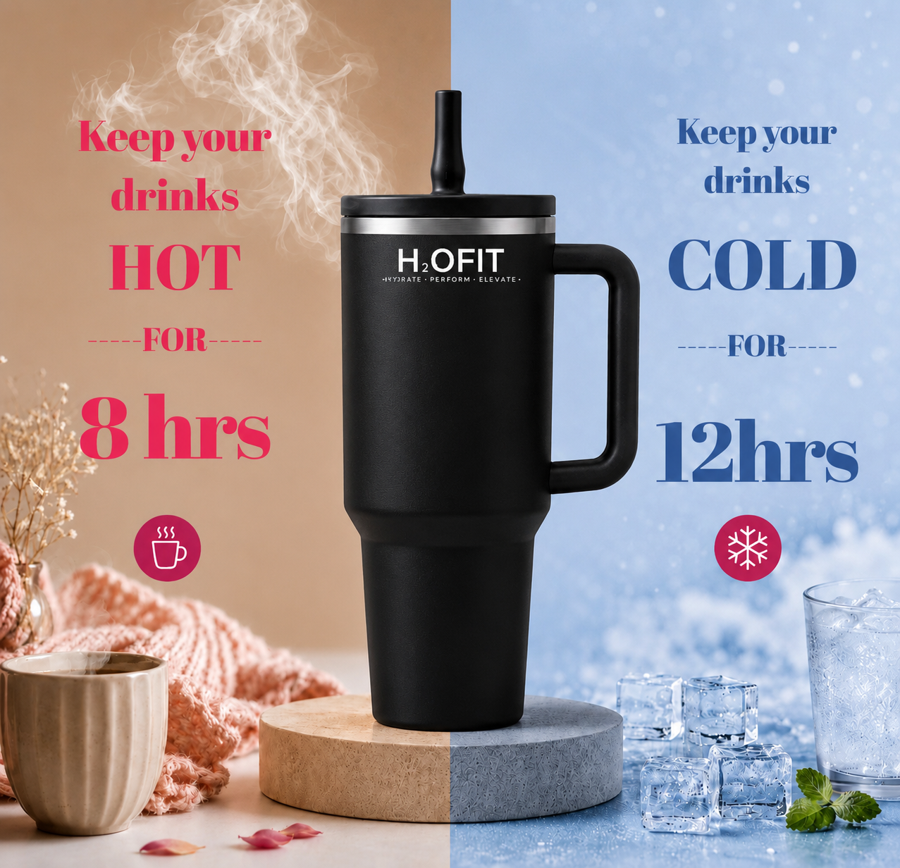 H2OFIT Leak proof transparent Tumbler